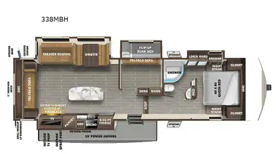 2021 Starcraft Telluride 338MBH Located at our Acheson Location10420 276 Street, Acheson, AB Floorpl...