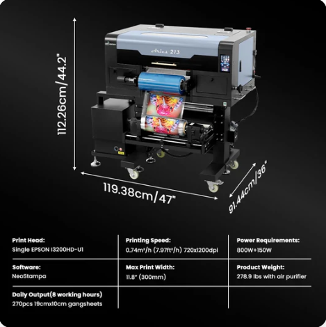 $195/month DTF Station Aries 213 UV DTF 2-in-1 i3200HD Printer in Printers, Scanners & Fax in City of Toronto - Image 3