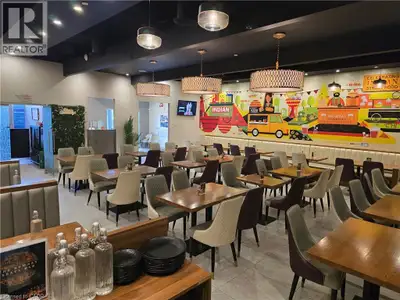 Profitable Restaurant for Sale Mississauga Turnkey 3,200 sq. ft. restaurant-on-a-main-road-with-high...