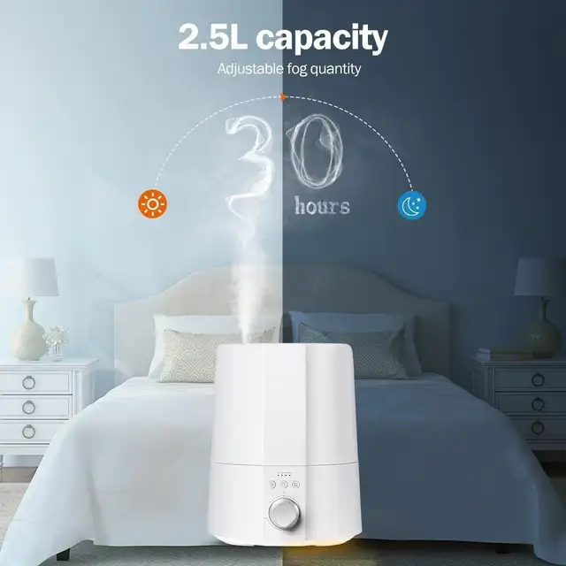 BRAND NEW - Orgtoy Cool Mist Ultrasonic Air Humidifier... LOT# 3 in Heaters, Humidifiers & Dehumidifiers in City of Toronto - Image 3