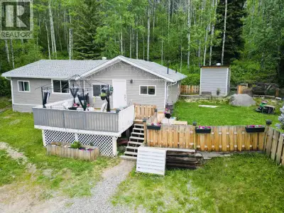This modestly renovated 2-bedroom, 1-bath rancher sits on a peaceful 0.53-acre lot just minutes outs...