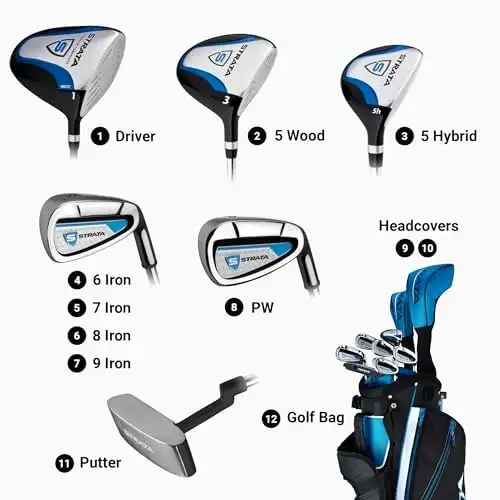 12-Piece Golf Club Set - Deep Discount in Golf in Guelph - Image 5