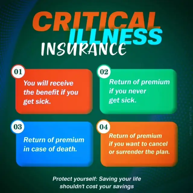 PLAN FOR YOUR FUTURE65680491589377120