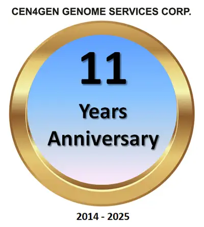 Important DNA/Genetic testing for your health and special needs, View more