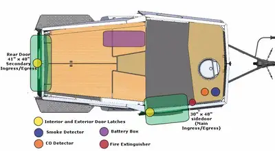 This TAXA Outdoors Cricket Camp travel trailer model is perfect for the weekend adventurer. You will...