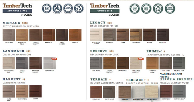 TIMBERTECH DECKING ALL NEW 2024 COLOURS. BEST RATE CEDAR in Other in Delta/Surrey/Langley