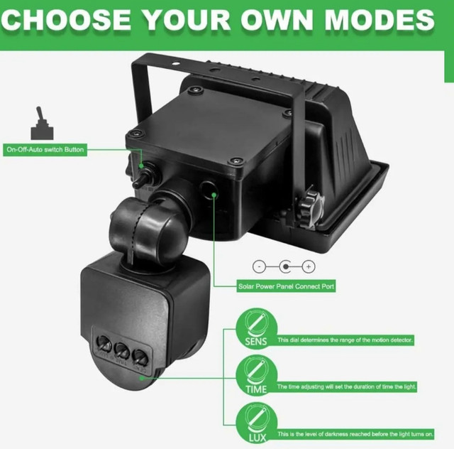CT COSTECH Solar Lights Outdoor, Ultra Bright 90 LED Solar Motio in Outdoor Lighting in Gatineau - Image 2