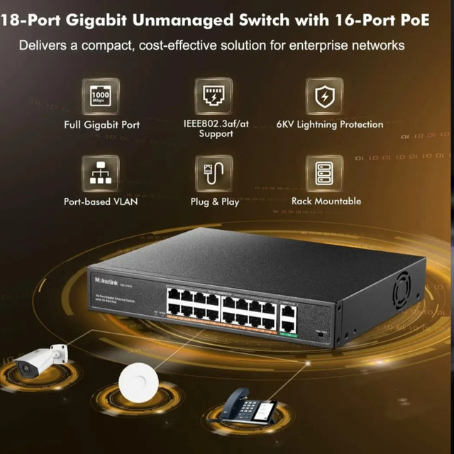 MokerLink 16 Port Gigabit PoE Switch, 2 Gigabit Uplink, 250W IEE in Laptop Accessories in Gatineau - Image 2
