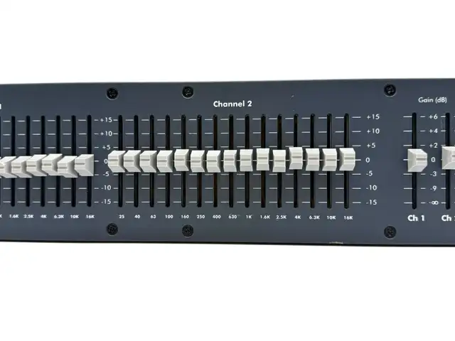 Ashly GQX-1502 Dual 15-Band Stereo Graphic Equalizer - $169 in General Electronics in Mississauga / Peel Region - Image 4