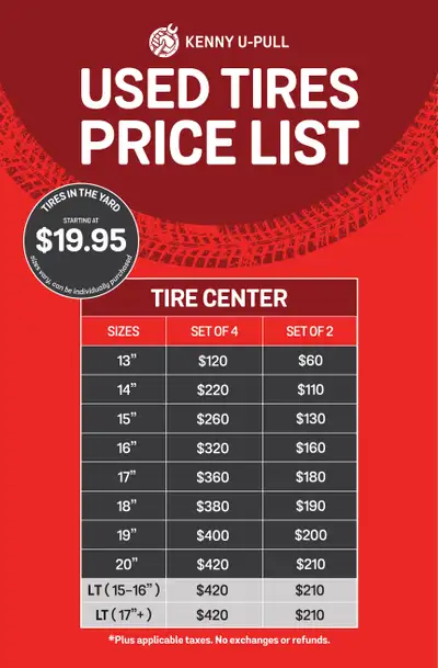Used tires at best prices. Wide inventory at Kenny U-Pull Do you need to change your tires? Opting f...