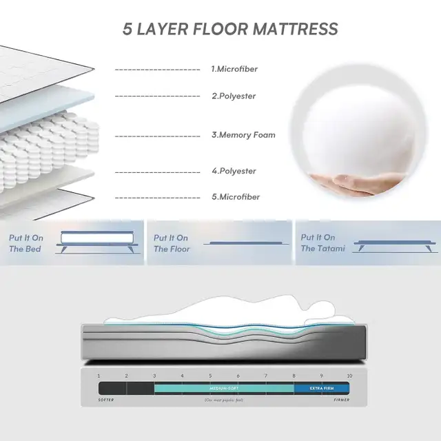 Foldable Full-Size Futon Mattress Foam Japanese Bed AMZ384811 in Beds & Mattresses in Saskatoon - Image 5