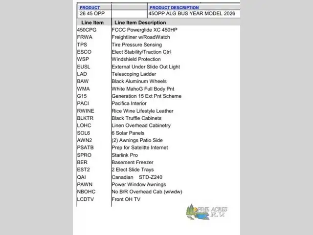 2026 Tiffin Motorhomes Allegro Bus 45 OPP Black Out in RVs & Motorhomes in Moncton - Image 4