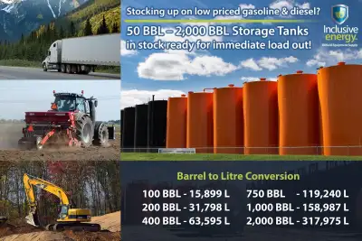Due to these unfortunate economic times Inclusive energy has extremely reduced costs of our Storage...