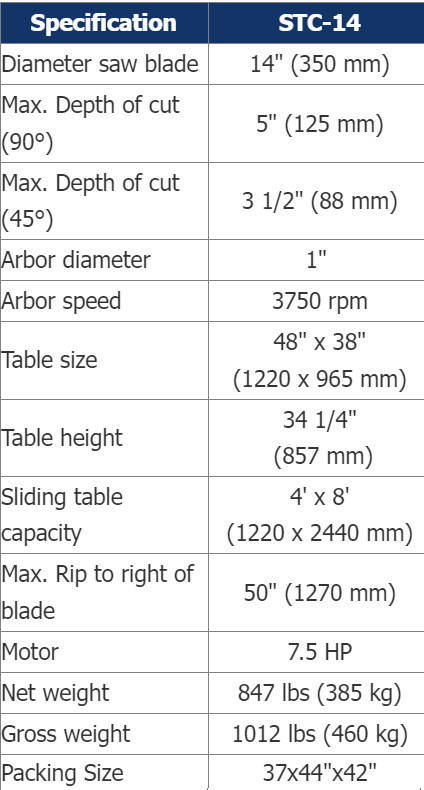 SILVER ST-14 TILTING ARBOR SAW. CABINET SAW TABLE SAW in Power Tools in Markham / York Region - Image 2