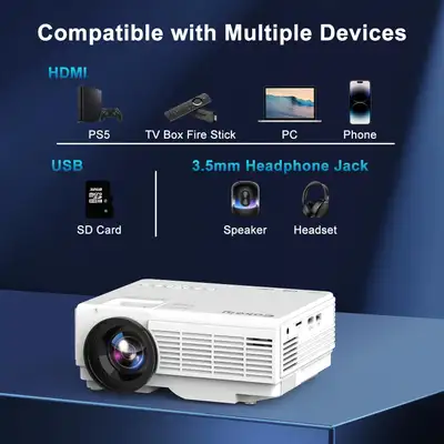 Mini Projector with Projector Screen, View more