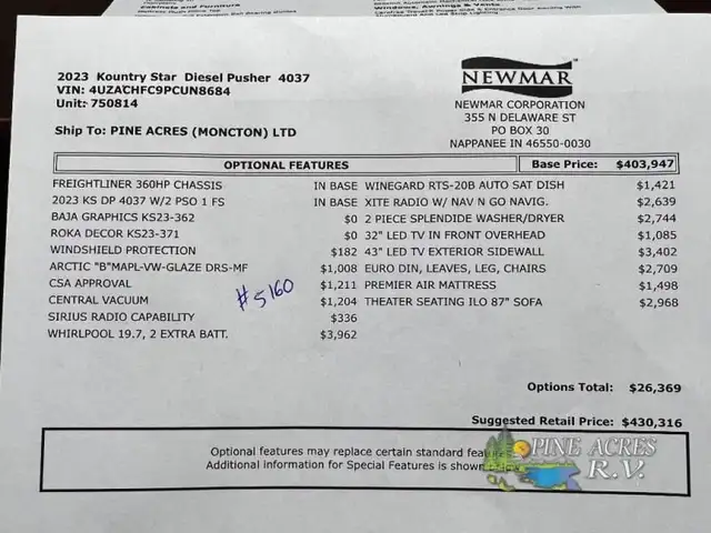 2023 Newmar Kountry Star 4037 Diesel Pusher 360 h.p. in RVs & Motorhomes in Moncton - Image 85