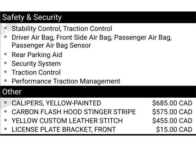 2016 Chevrolet Corvette Z06 | 3LZ | MANUAL | CONVERTIBLE | BOSE in Cars & Trucks in Mississauga / Peel Region - Image 11