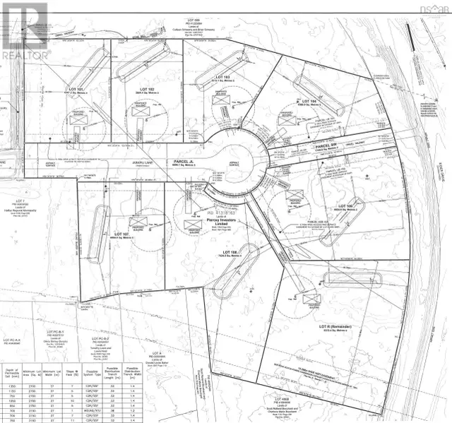 Lot 102 Jabaru Lane Timberlea, Nova Scotia in Land for Sale in City of Halifax - Image 17
