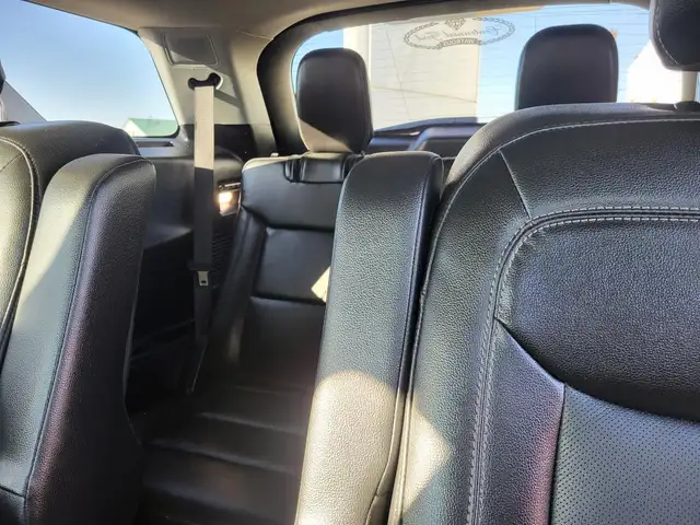 Ford Explorer Limited 20226063876509643673617