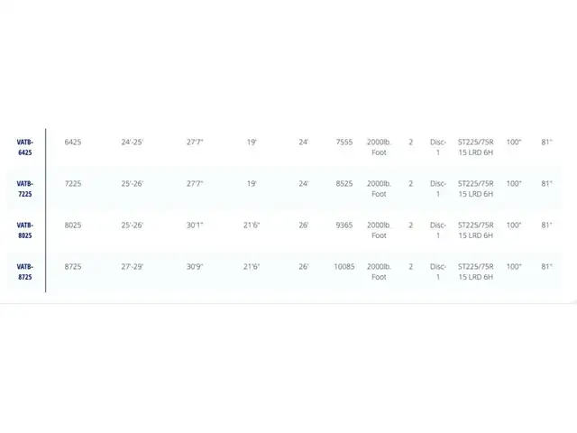 2025 Venture VATB-8725 in Cargo & Utility Trailers in Rimouski / Bas-St-Laurent - Image 3