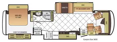The Canyon Star 3650 motor home by Newmar offers quad slides, which help to give more space in the m...