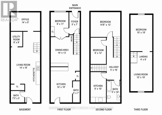 837 GLADSTONE AVENUE Toronto (Dovercourt-Wallace Emerson-Junctio in Houses for Sale in City of Toronto - Image 26