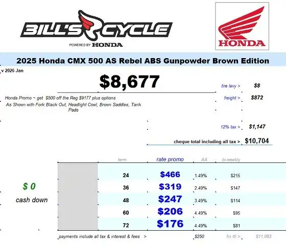 2025 HONDA CMX 500 AS Rebel ABS Black Brown Edition in Street, Cruisers & Choppers in Winnipeg - Image 4