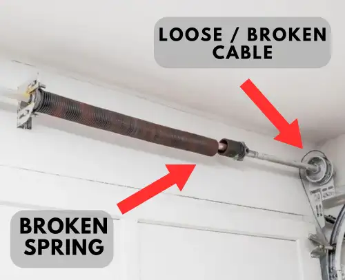 Professional Garage Door Repair62863242474243121