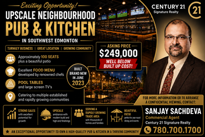 UPSCALE PUB & KITCHEN FOR SALE, View more