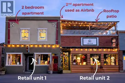 Renovated mixed-use property with two retail units, two upper-level apartments, and a standout 895 s...