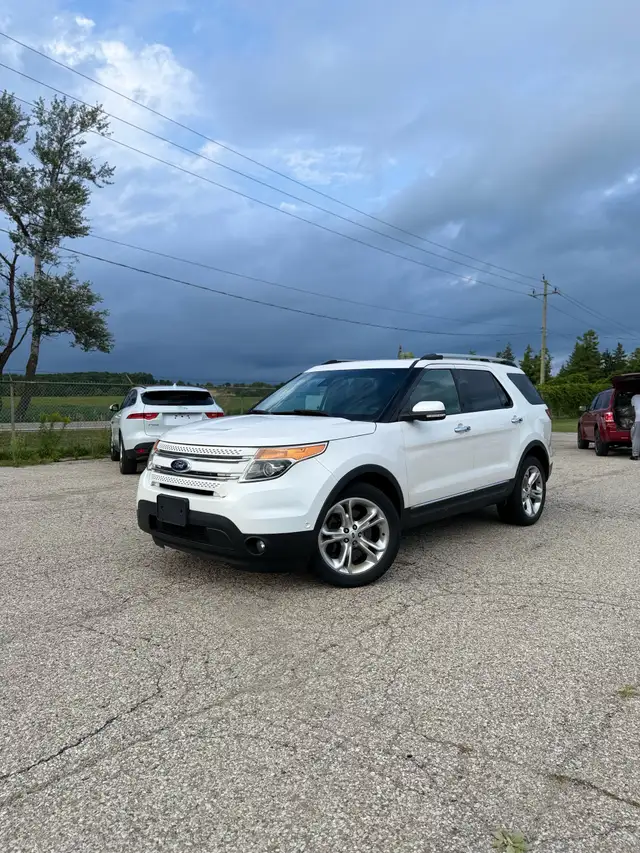 2015 Ford Explorer 4WD 4dr Limited - *as-is* BACKUP CAMERA - SYN