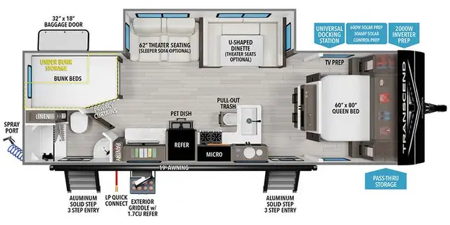 2025 Grand Design RV