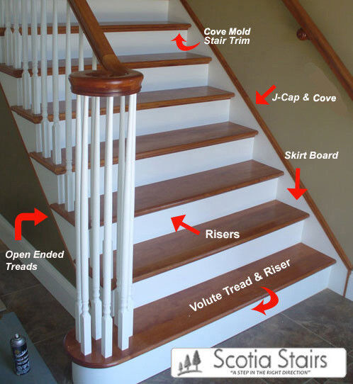 STAIR TREADS - METAL BALUSTERS - SPC VINYL FLOORING - BBB A+ in Other in Annapolis Valley - Image 4
