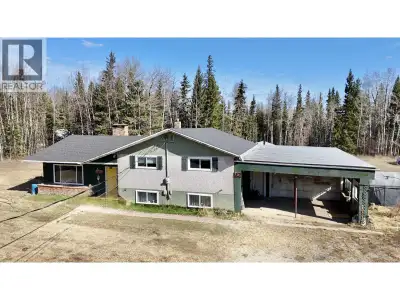 Set on 3.98 acres within town limits and only minutes from downtown, this versatile property offers...