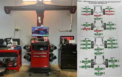Installation & Balancing $40 Per Tire HST Extra, OTS Included Shop for Tires & Wheels Tires: www.all...