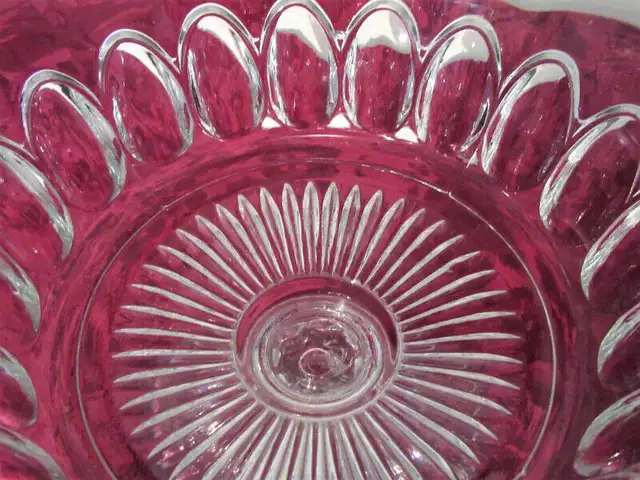 Large Pressed glass Compote, vintage collonial pattern63234861344387120