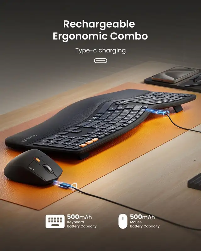 Ergonomic Wireless Keyboard Mouse EKM0163013093053441124