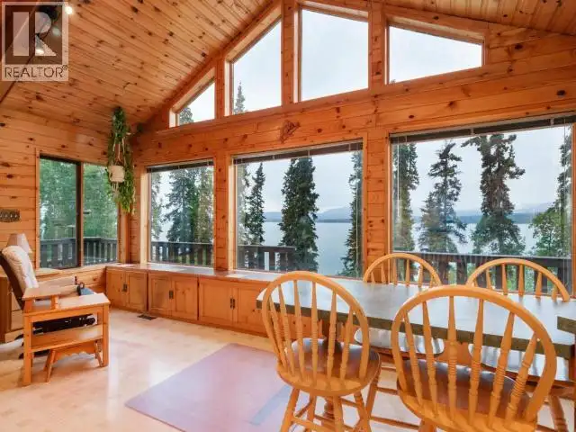 14 OLD CONSTABULARY ROAD Whitehorse South, Yukon in Houses for Sale in Whitehorse - Image 16
