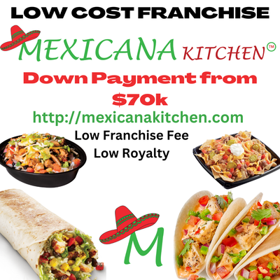 BUSINESS FOR SALE - TORONTO - Only $70K down, View more