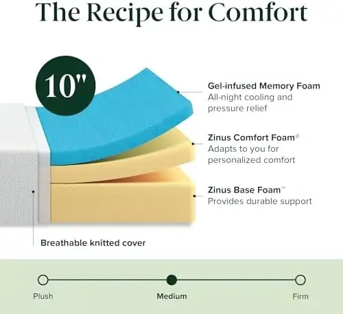 Cooling Gel Memory Foam Mattress - Big Savings · Ships Free in Beds & Mattresses in City of Halifax - Image 4