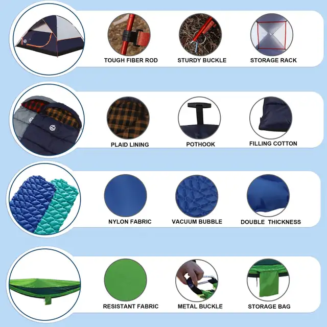 Northroad Camping Tent, 2/3 Person Dome Tent... BNIB LOT# 378463005667233667124