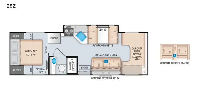 2020 Thor Motor Coach Chateau 28Z in RVs & Motorhomes in Kamloops - Image 3