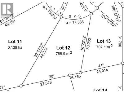The 3rd Phase of Tyner Ridge Estates is here. Surrounded by green space, shopping, recreational area...