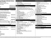 3.6L V6 | 8-SPEED AUTOMATIC TRANSMISSION | HEATED FRONT SEATS | HEATED STEERING WHEEL | LEATHER | NA... (image 3)