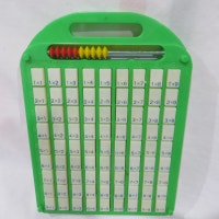 Multiplication Board Toy 3-in-1 Abacus, Whiteboard, Multiplying Winnipeg Manitoba Preview