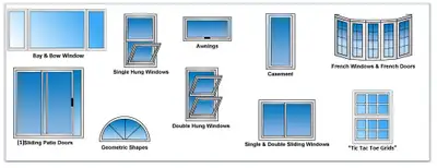 Windows Entry Door Patio Door, View more