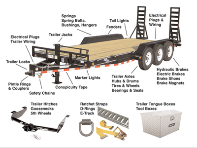 Experiencing issues with your trailer? Does it require rewiring, bearing replacement, new tires, or...