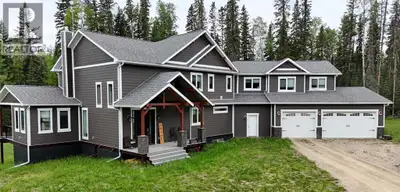 Set on 12.28 private acres, this remarkable 6-bedroom, 4-bathroom custom residence delivers the ulti...