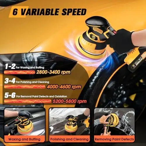 Cordless Detailing Polisher - Brand New · Free Ship in Power Tools in Kingston - Image 3