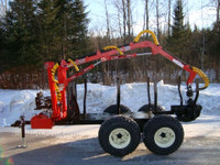 Log loader for ATV or small tractors